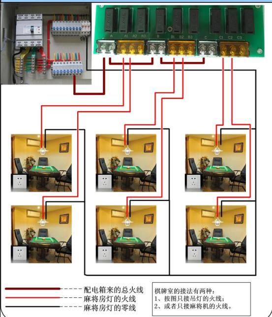 电源控制器(灯控箱)